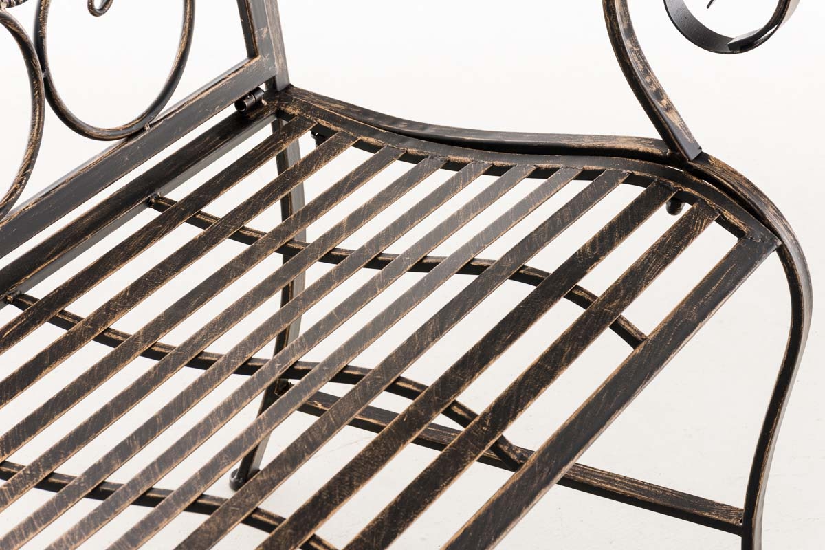 Bank Punjab Bank Punjab