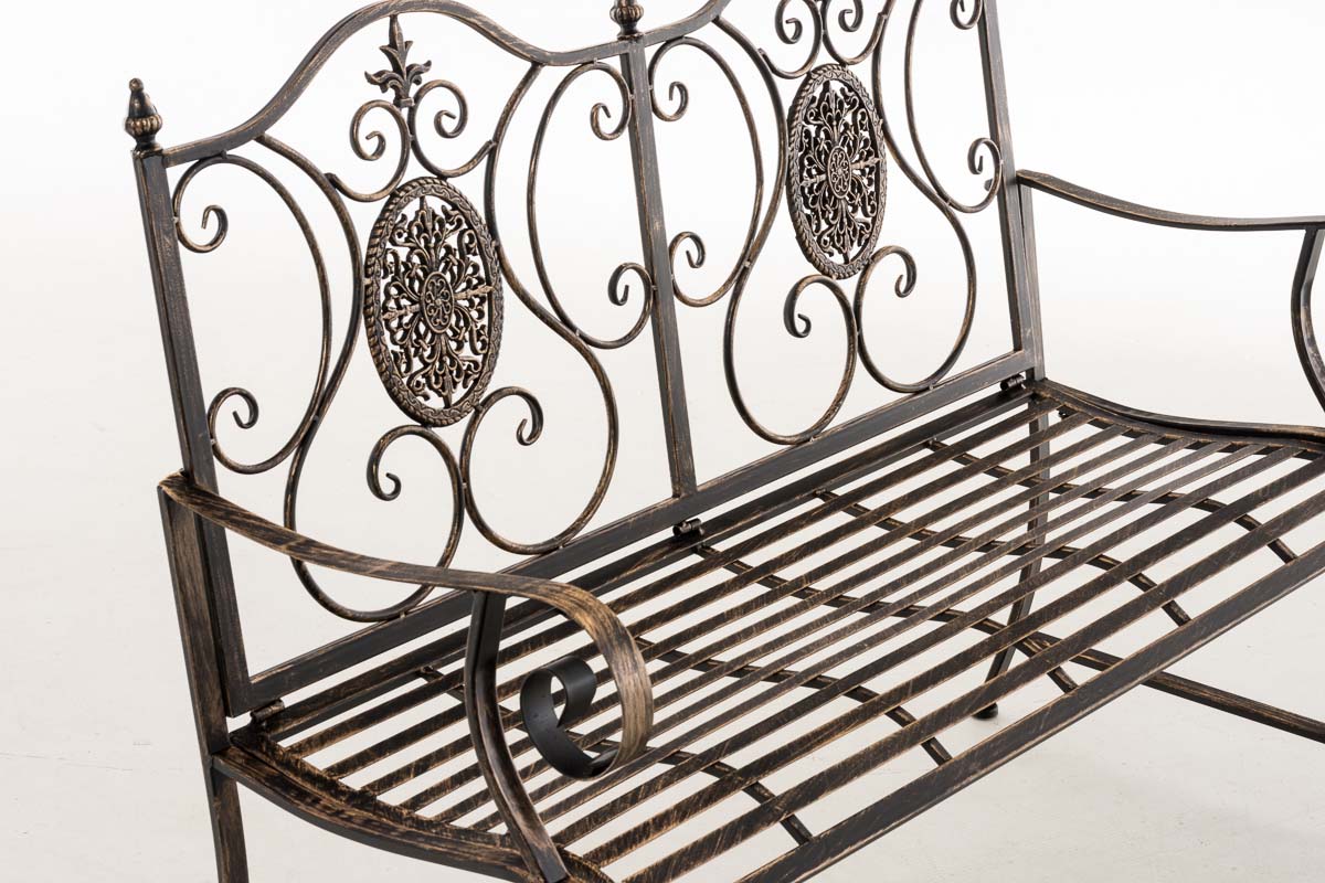 Bank Punjab Bank Punjab