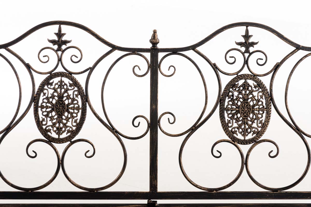 Bank Punjab Bank Punjab