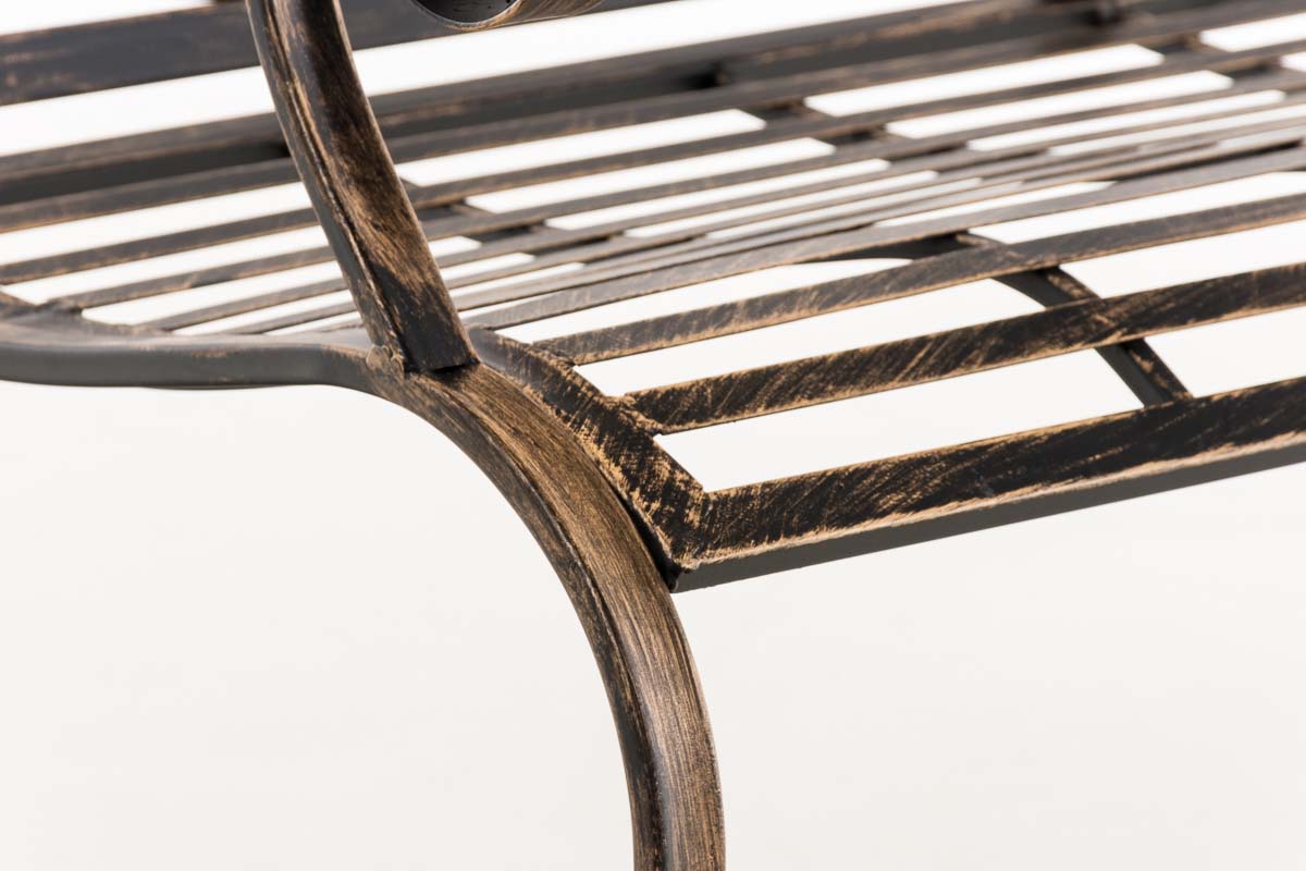 Bank Punjab Bank Punjab