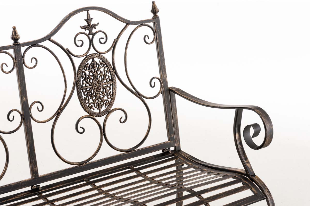 Bank Punjab Bank Punjab